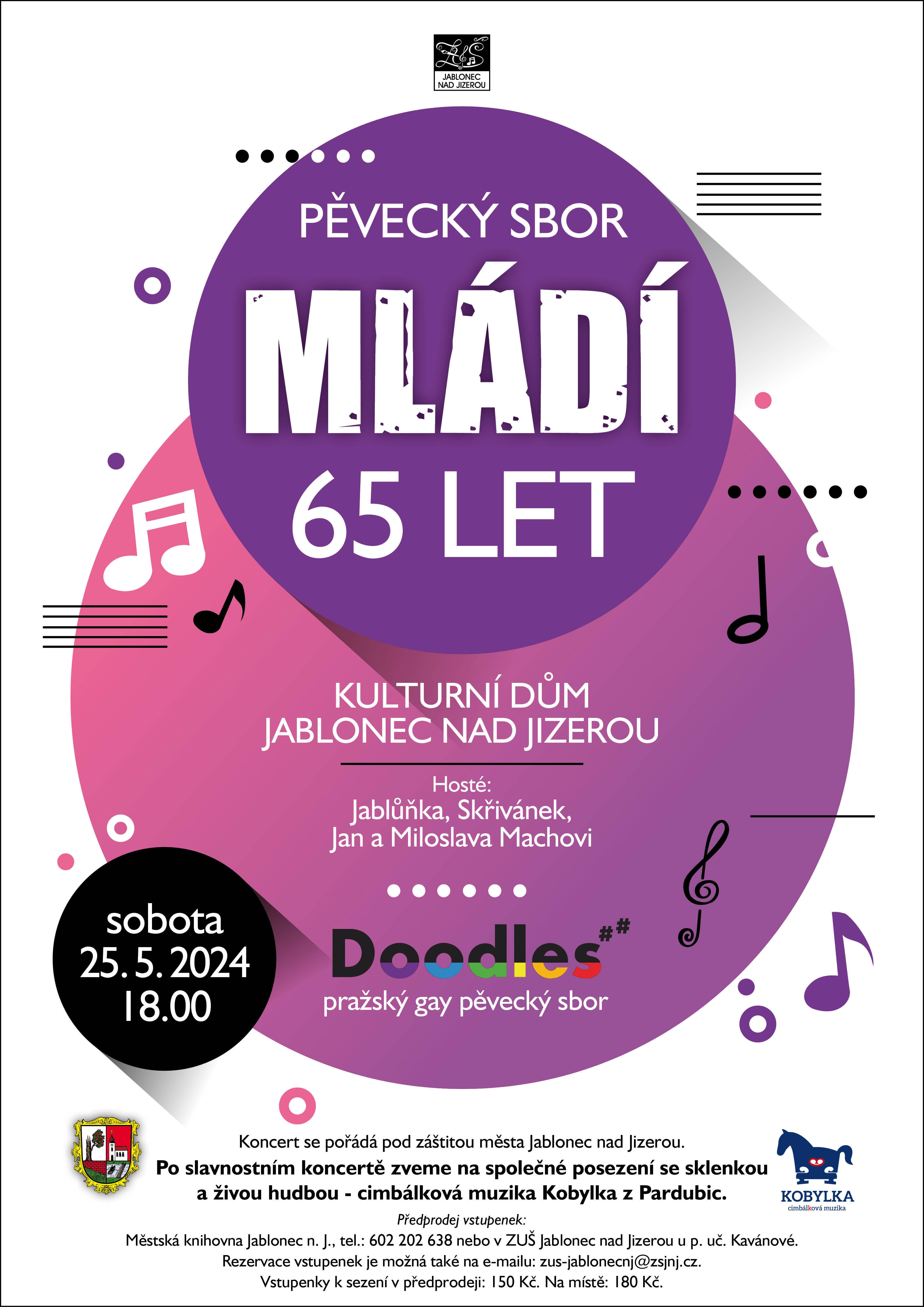 mladi 65 let